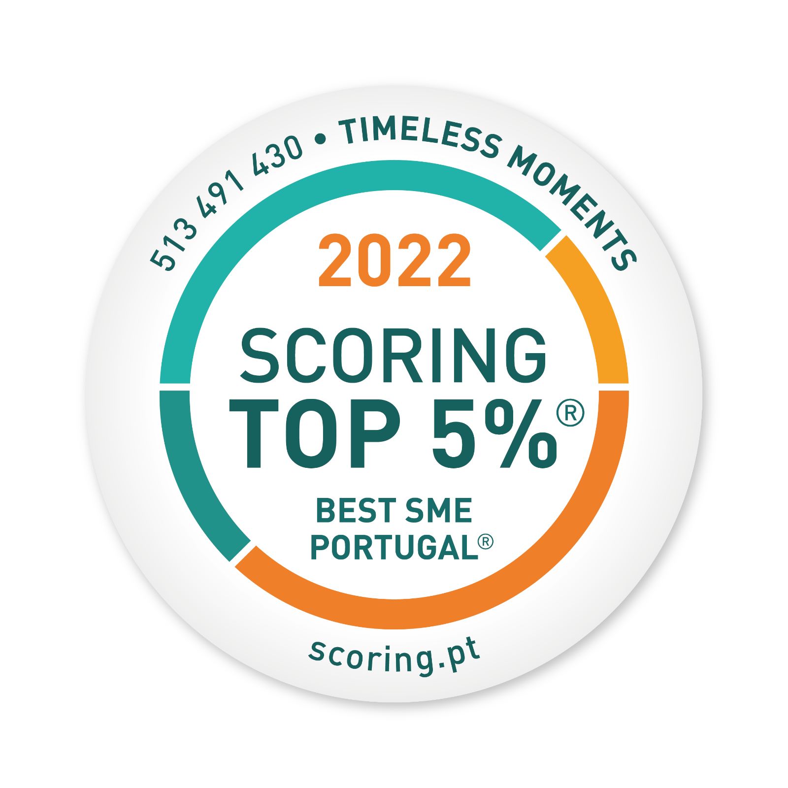 Scoring