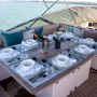 Yacht Holiday Algarve