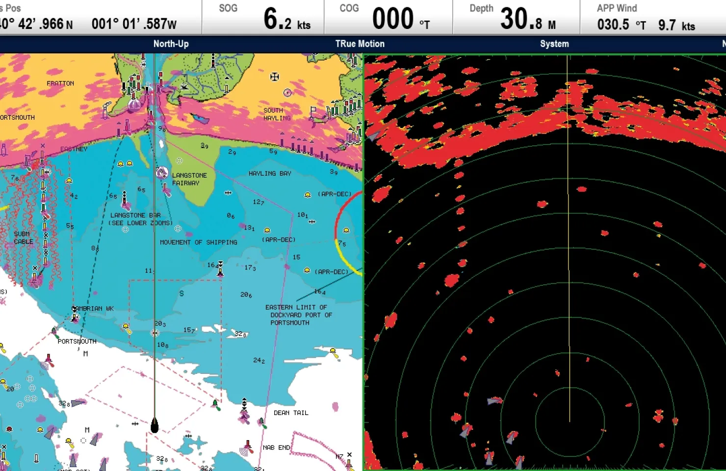 RYA RADAR COURSE VILAMOURA ALGARVE